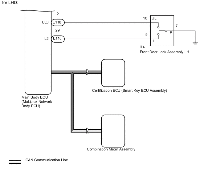 A01WSGSE13