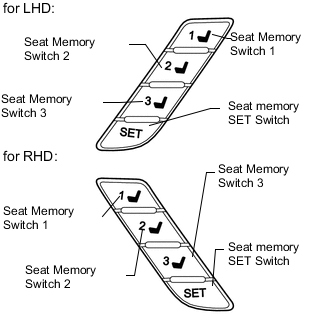 A01WSOKE01