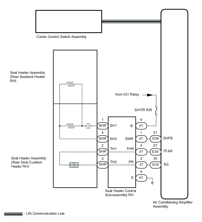 A01WSQME24