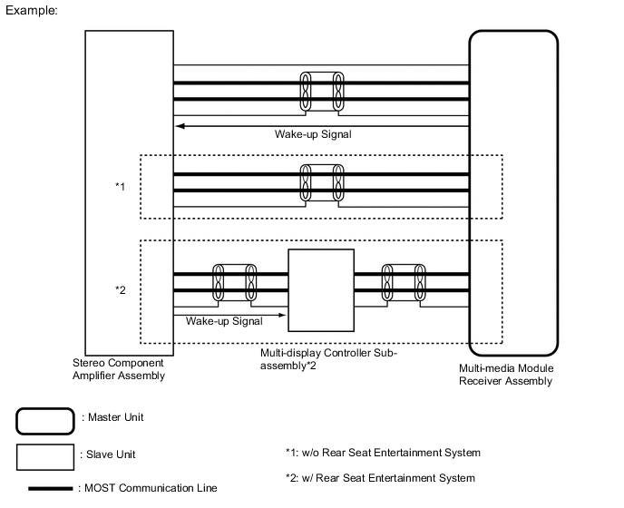 A01WSX2E19