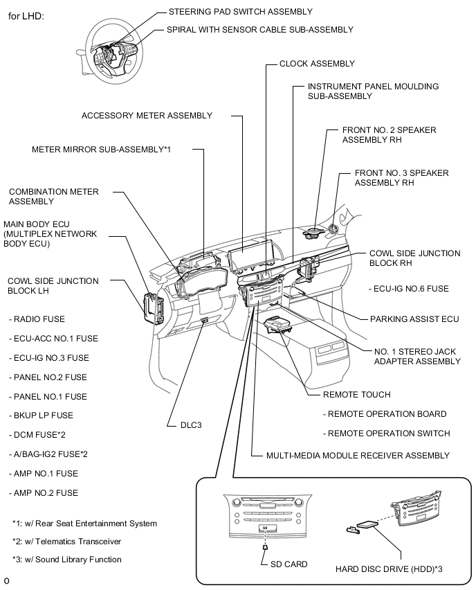 A01WSYJE03