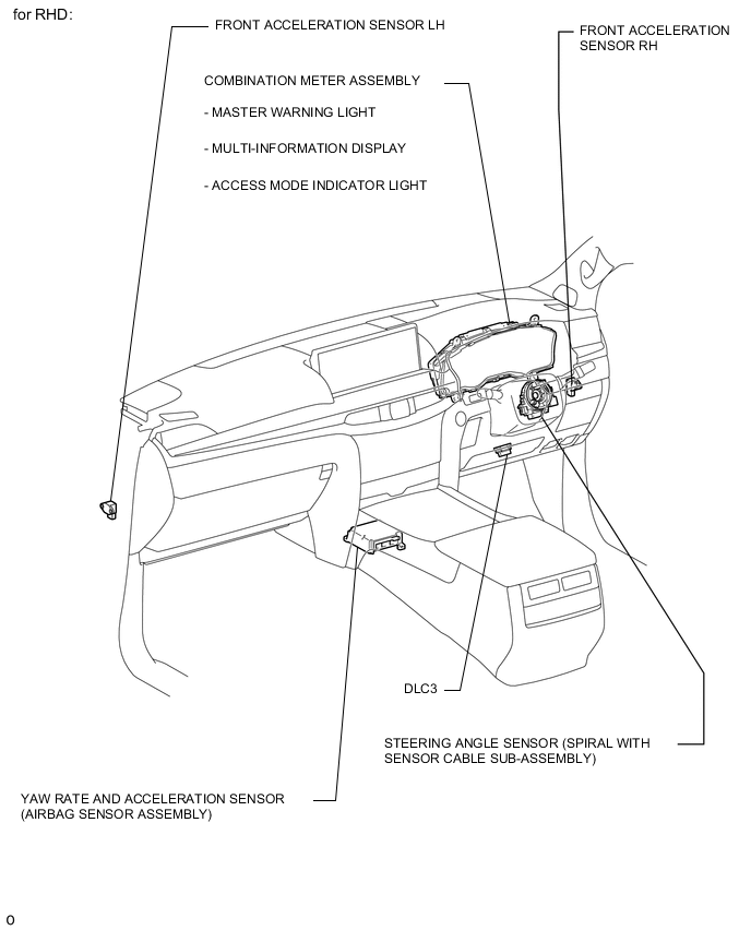 A01WT3OE02