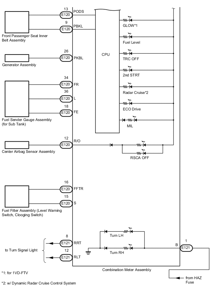 A01WT4SE02