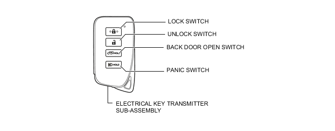 A01WTBOE02