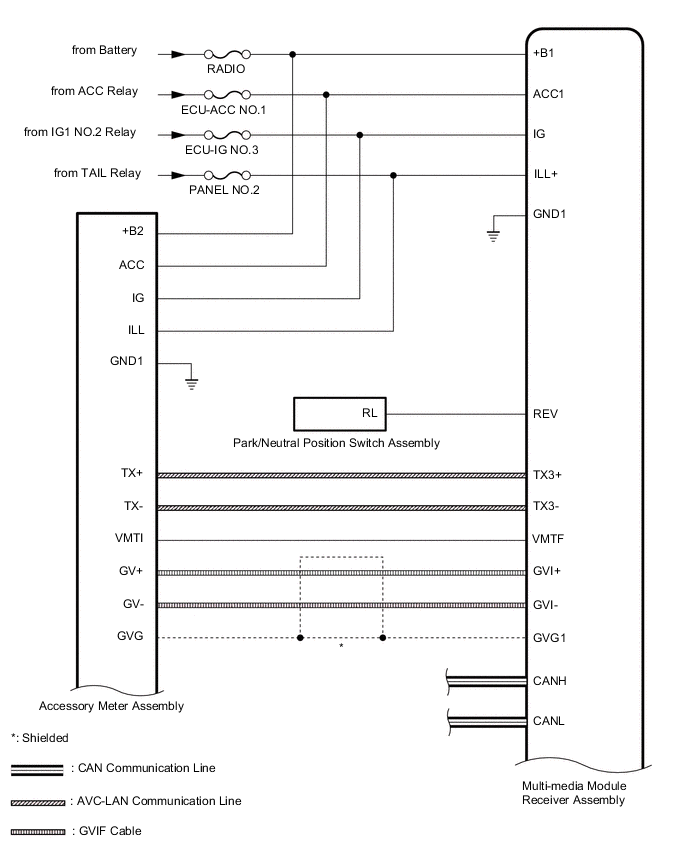 A01WTCHE02