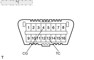 A01WTCIE73