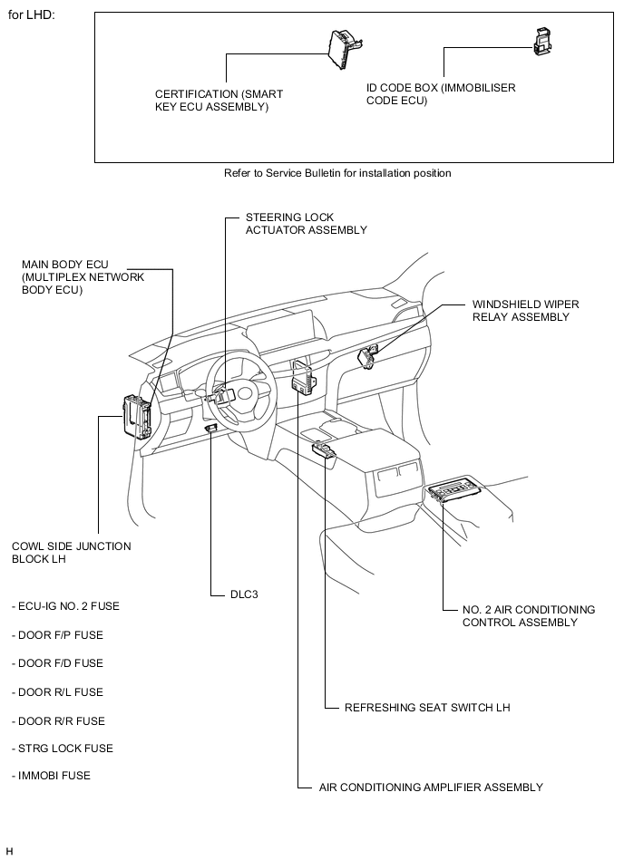 A01WTRZE02