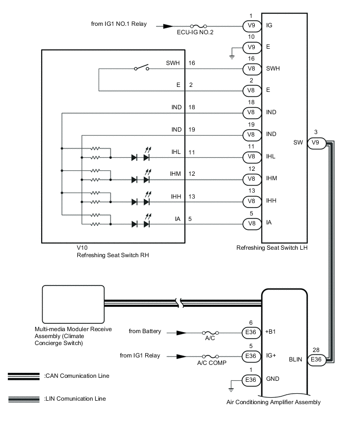 A01WTUNE02