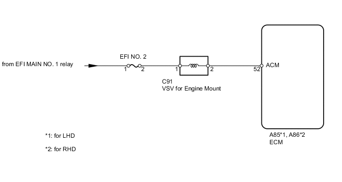 A01WTZLE05