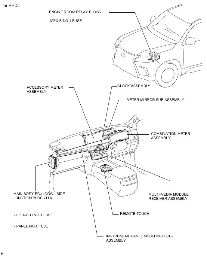 A01WU29E02