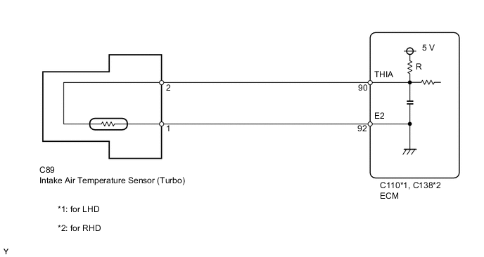 A01WUDUE21