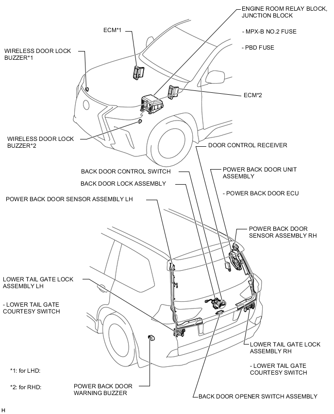 A01WUX6E02