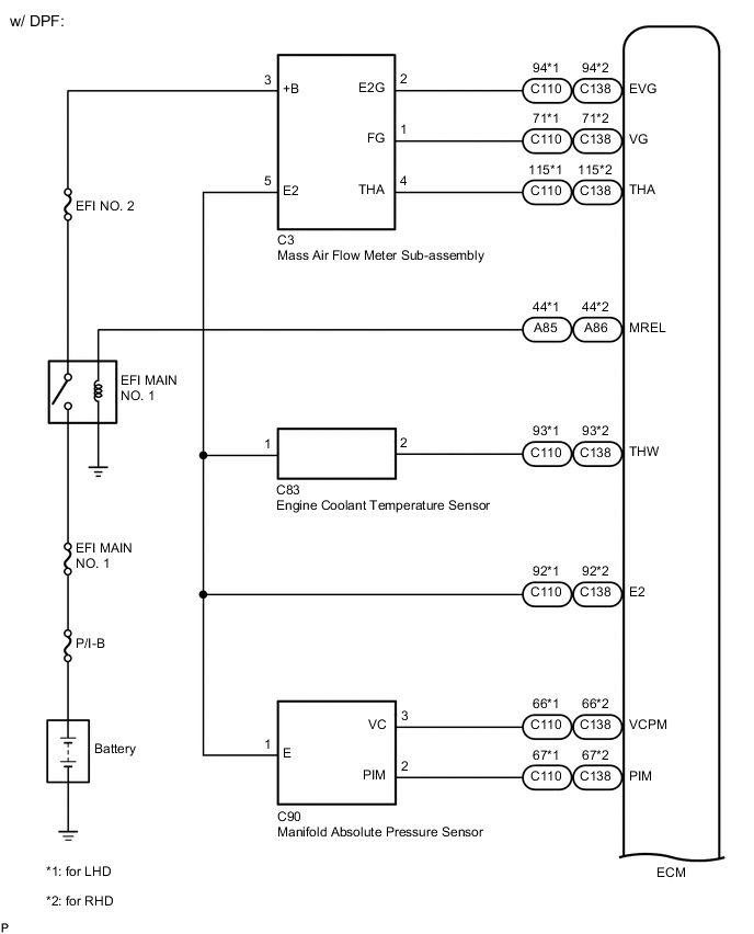 A01WUZPE02