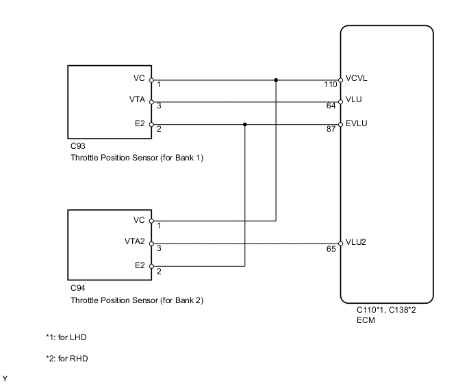 A01WV13E10