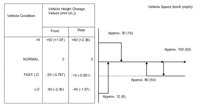 A01WV17E02