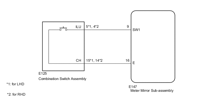 A01WV1PE27