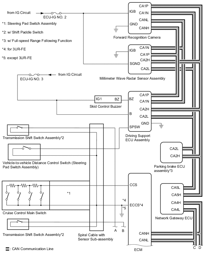 A01WV3IE02