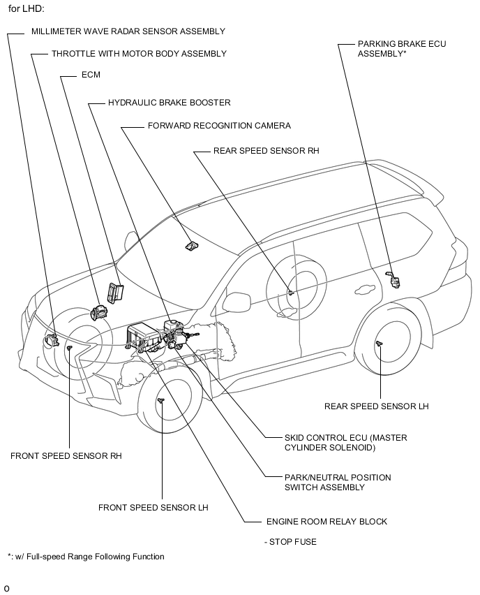 A01WV63E05