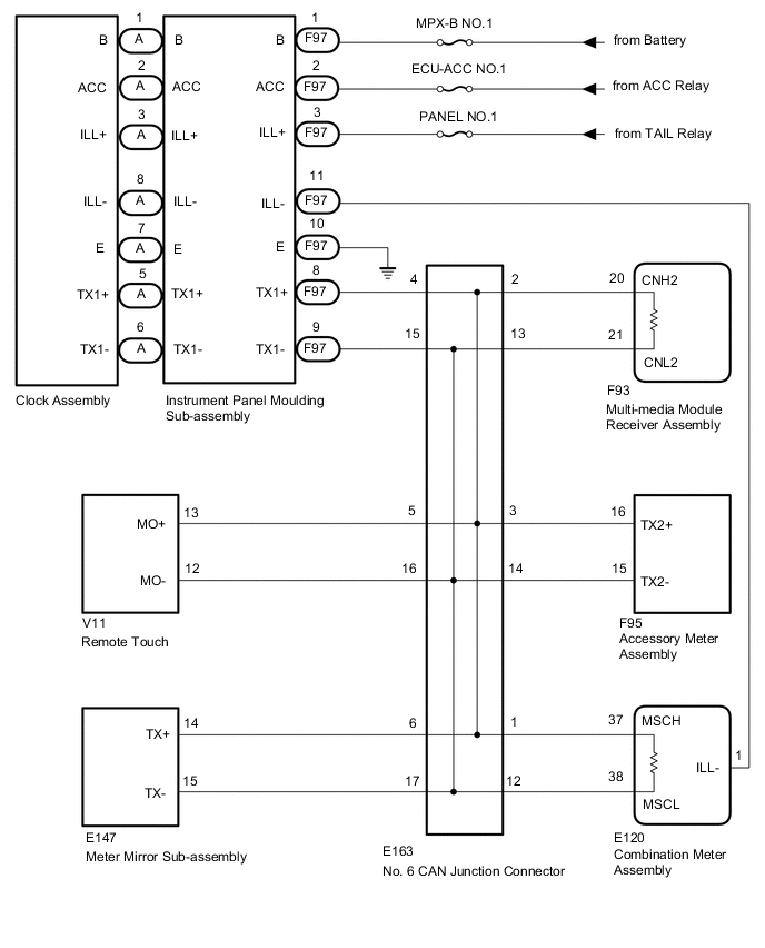 A01WVPSE02