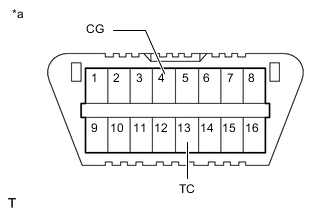 A01WVUME30