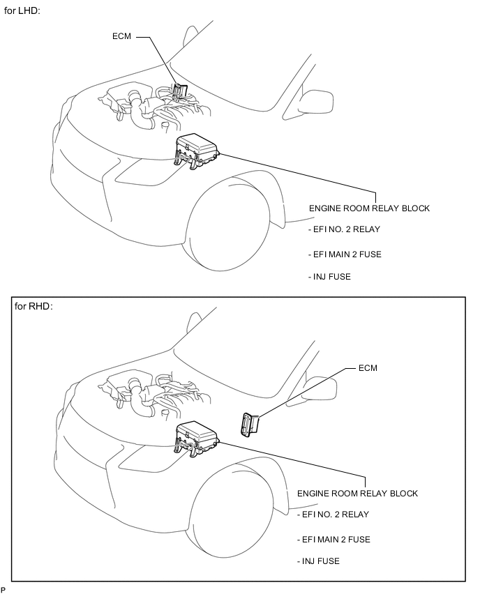 A01WWCUE02