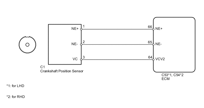 A01WWDME14