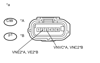 A01WWMBE01