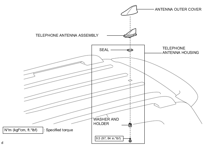 A01WWO7E06