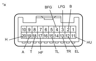 A01WWQRE50