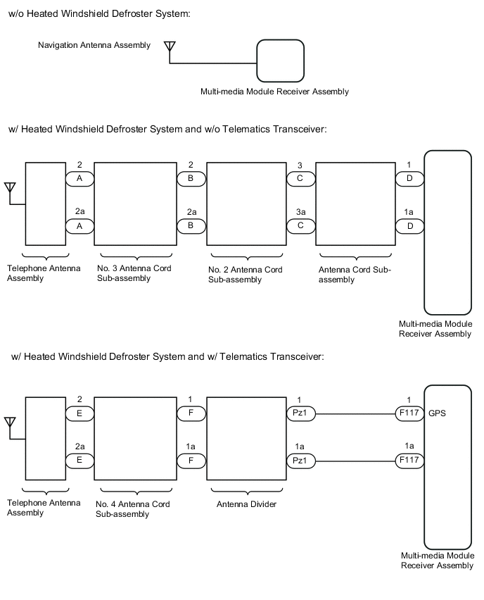 A01WWT2E02