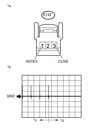 B001ATSE02