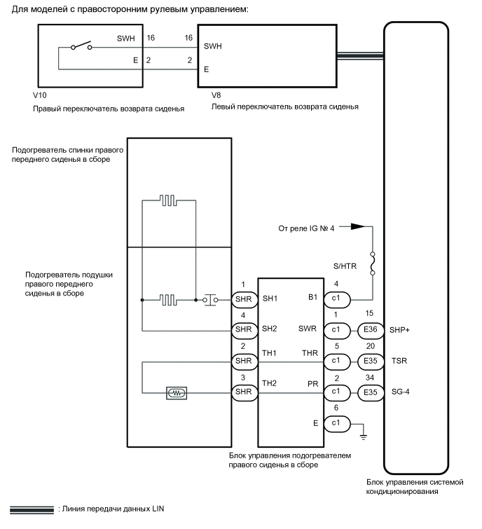 A01WPCZE05