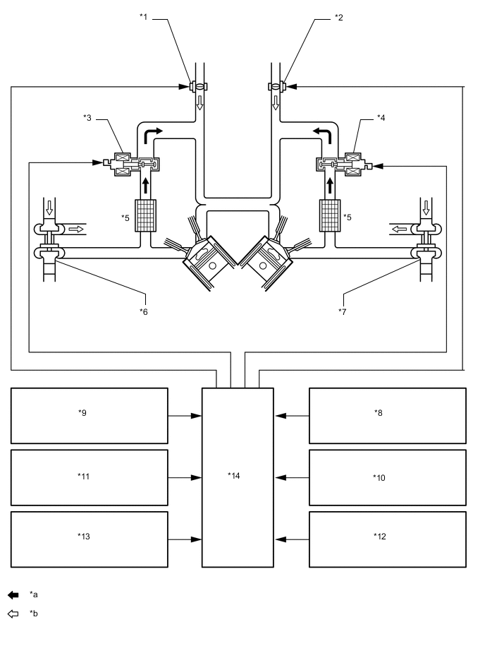 A01WPGEE01