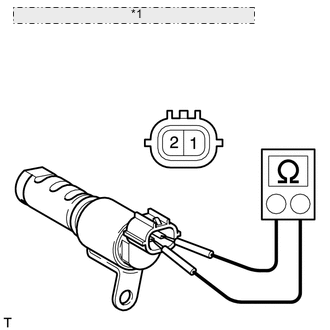 A01WPIIE01