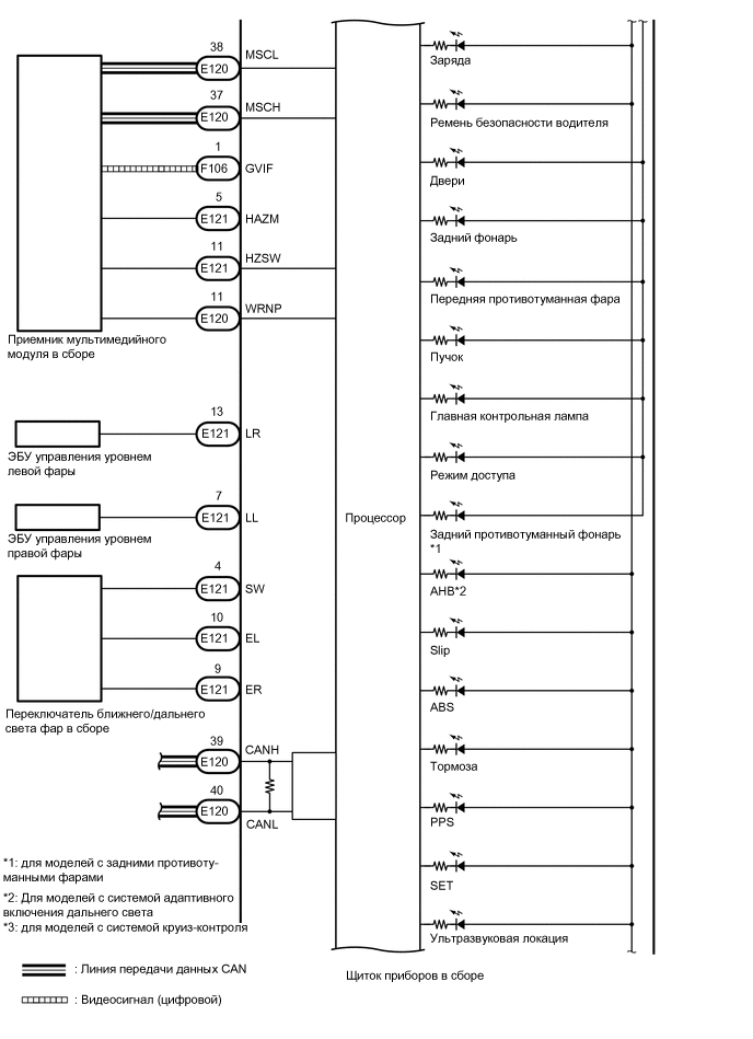 A01WPJ2E02