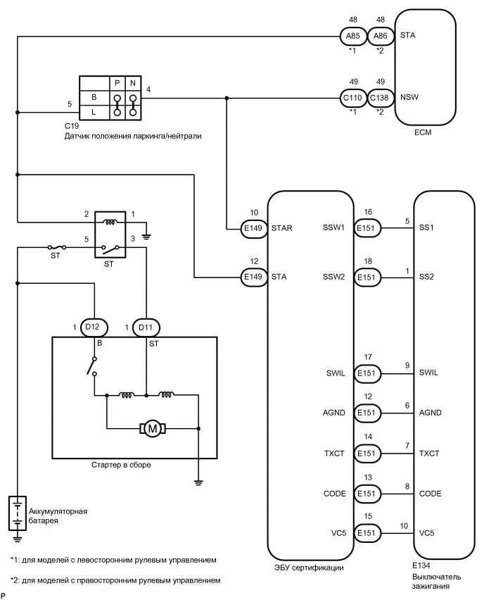 A01WPJKE02