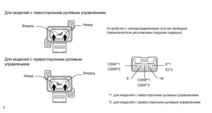 A01WPJWE01