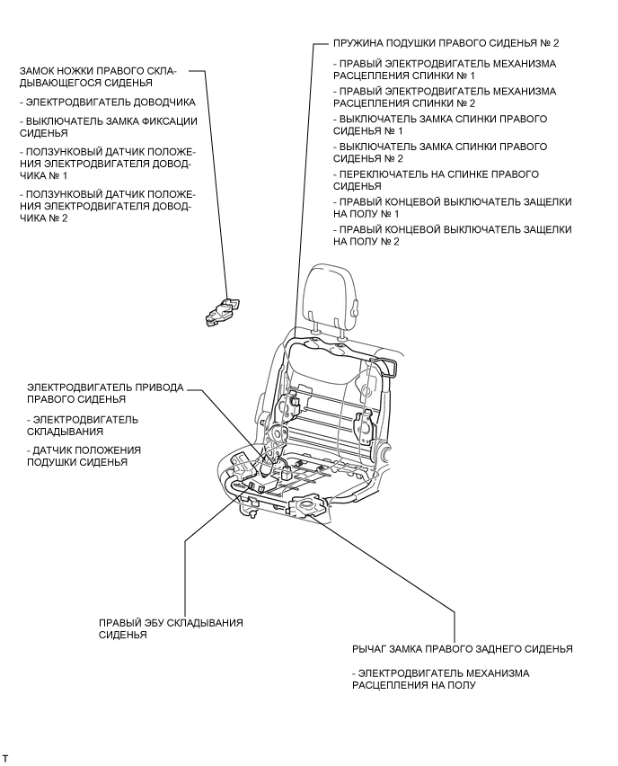 A01WPNLE04