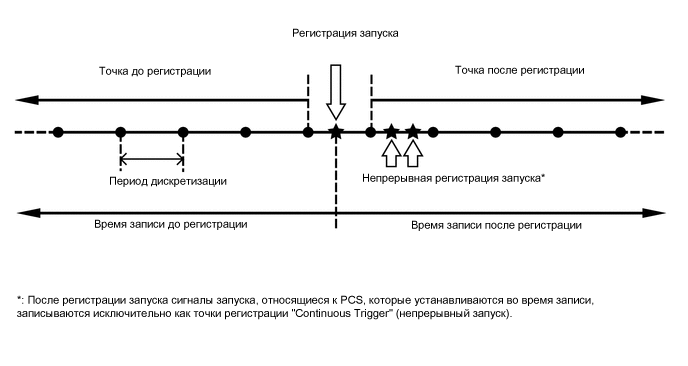 A01WQI2E17