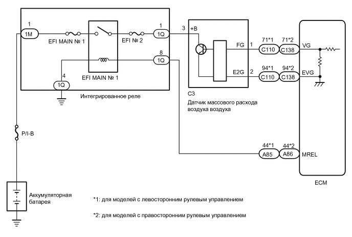 A01WR19E02