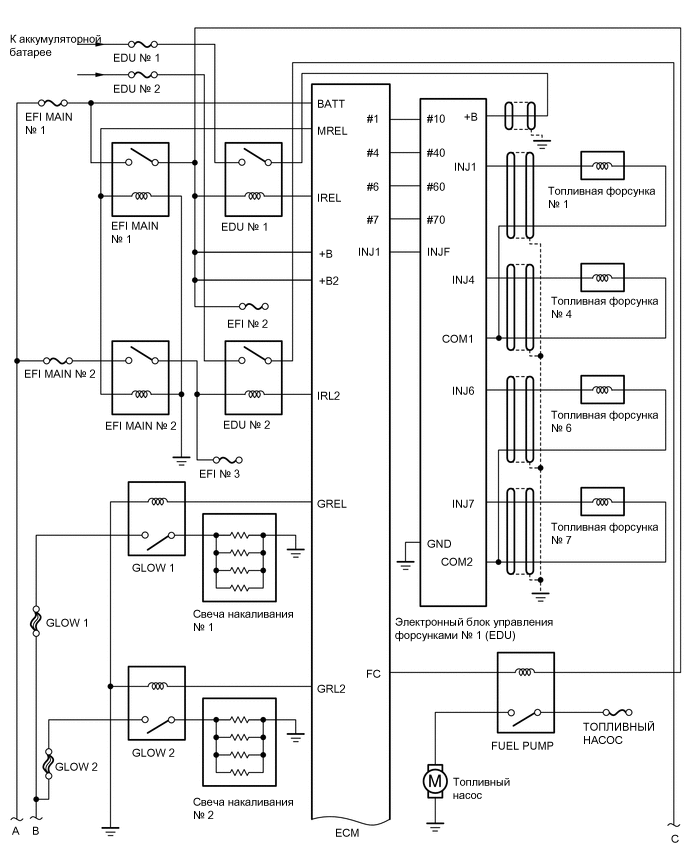 A01WR4DE03