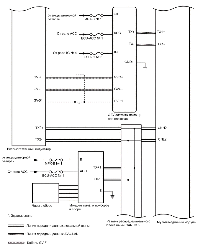 A01WRBDE06