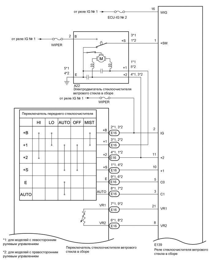 A01WRP6E01