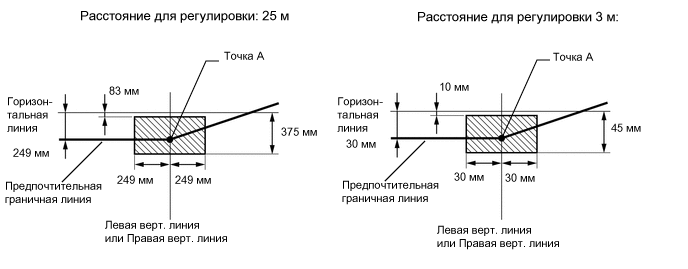 A01WSA3E16