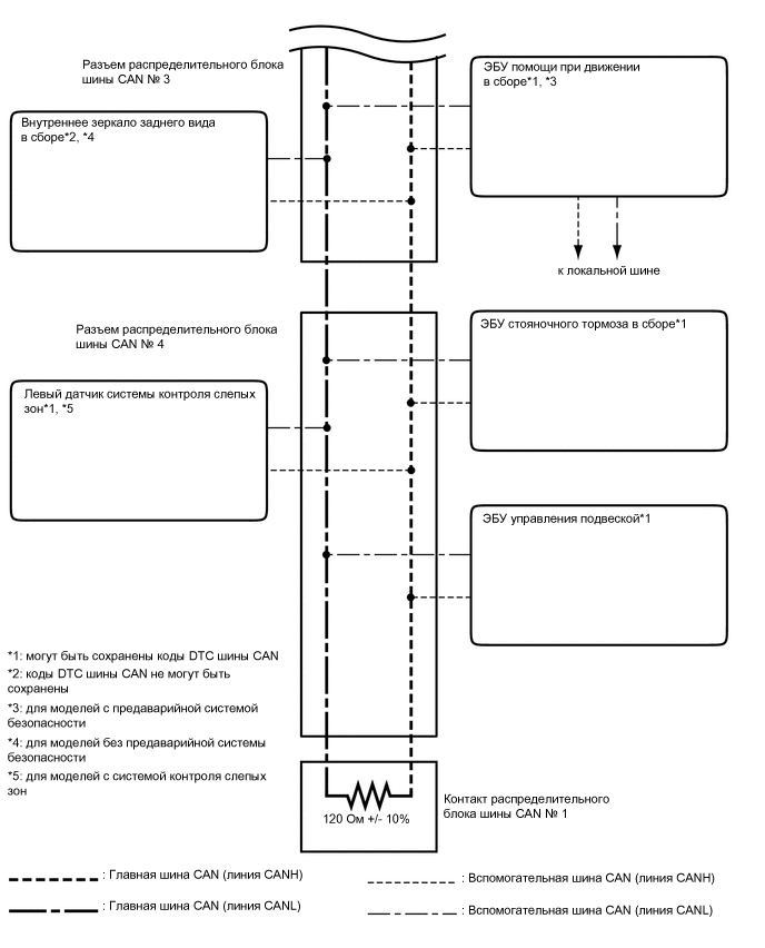 A01WSBNE04