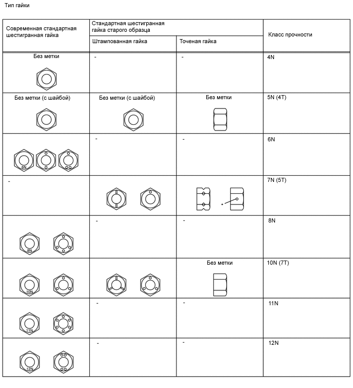 A01WSCBE01