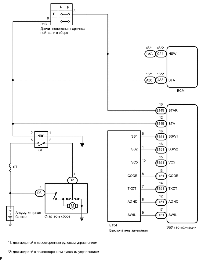 A01WSD8E02