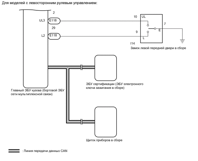 A01WSGSE13