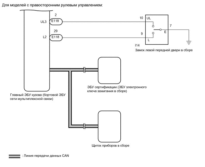 A01WSGSE14