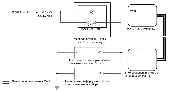 A01WSOQE05